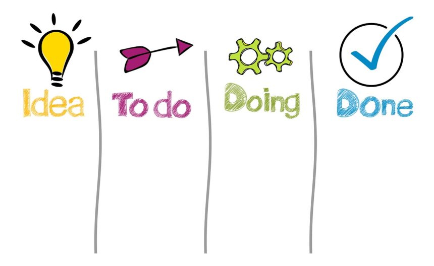 CIOs Are Getting Serious About Business Rules and Decision Management
