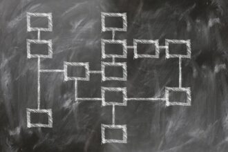 Collaborate on the Future of QlikView
