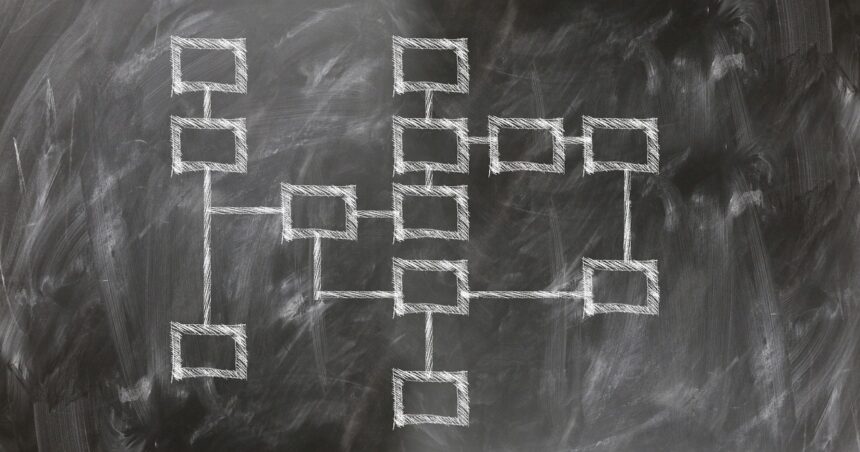 Collaborate on the Future of QlikView