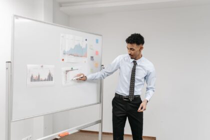 BI Business Value - Timeliness or Consistency, Part 1
