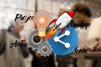 Big Data Insight for Big $ Action –  Users Want Intuitive, Mobile and Actionable BI and Big Data Analytics