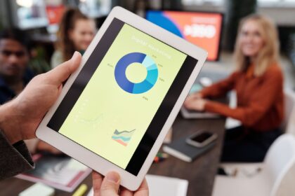 Spotfire 4.0 is Socially Collaborative and Interactive
