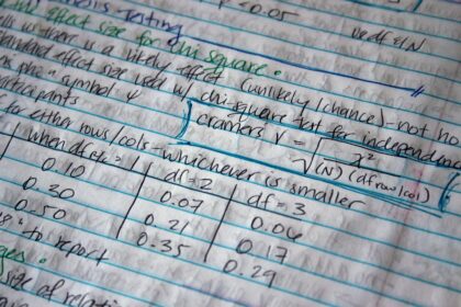 Reflections on Statistical Non-Significance