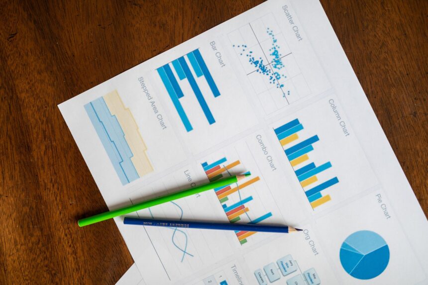 Survey: Everybody Uses Data Better Than Their Competitors?