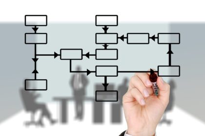 9 Funky New Tech Job Titles for the 21st-Century Organization