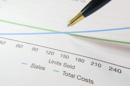 Could Beethoven Have Implemented Business Analytics?