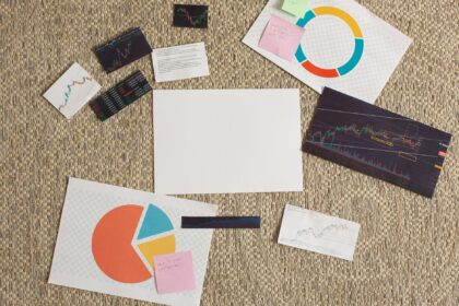 The Data Analytics of Leap Year