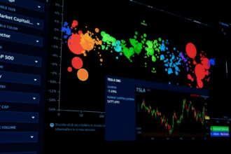 BI Dashboard: Tips for Learning to Use the Tool
