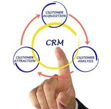 CRM business intelligence