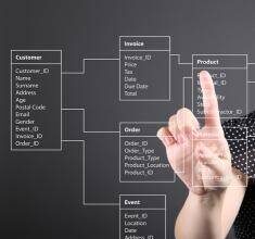 marketing database