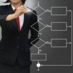 Data Design Is Not Optional