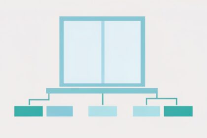 SAP Forum UK: Experience The Future of Business