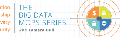 big data MOPS series