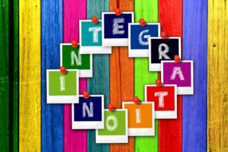 Big Data Requires Integration Technology
