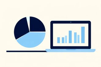 How to Get Started with Value Add Forecasting