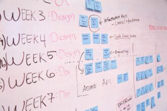 Business Is Winning the BI Battle, but Should It Be a Battle?