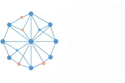 How to Position Big Data
