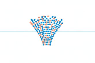 Awesome Analytics: Are We There Yet?