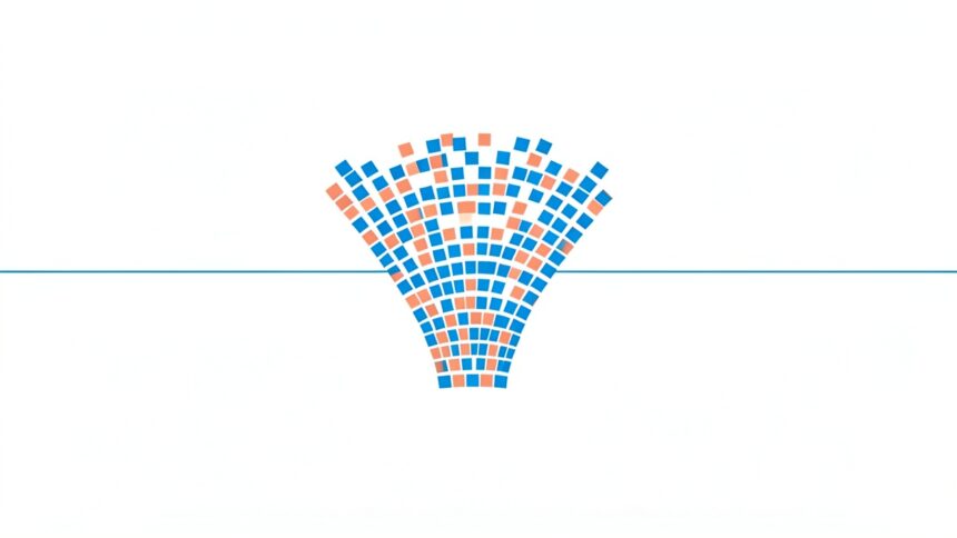 Awesome Analytics: Are We There Yet?