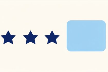 Is NPS the Best Measure of Customer Experience?