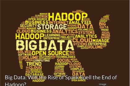 Hadoop