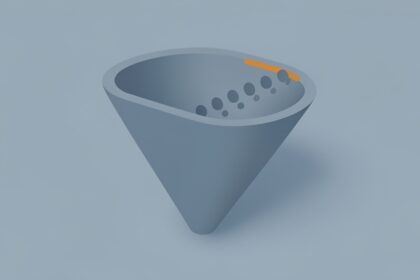 From Master Data to Master Graph