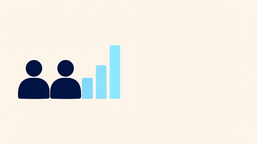 Workforce Management for Human Capital Management