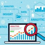 96% of Companies Are Failing Miserably When it Comes to Marketing Data Insights