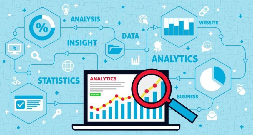 marketing Data Insights