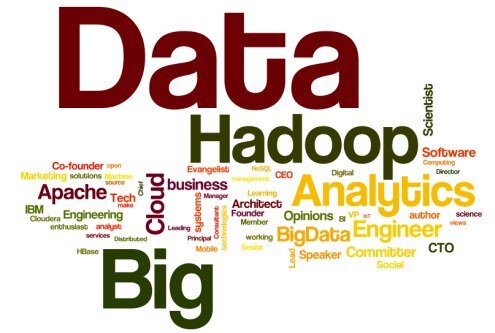 Big Data and Hadoop