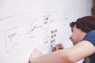 No Time to Waste! 5 Essential Features for Your Information Intelligence Solution