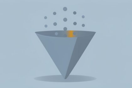 Marketing Planning Improves Performance