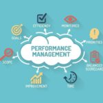 Performance Management - Chart with keywords and icons - Flat Design