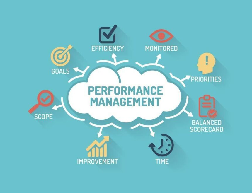 Performance Management - Chart with keywords and icons - Flat Design