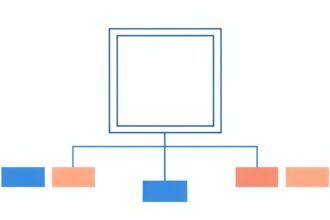Quiet Revolution in Enterprise: Embracing Agile Strategy