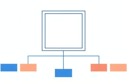 Quiet Revolution in Enterprise: Embracing Agile Strategy
