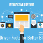 data-driven facts blogging SmartDataCollective.com