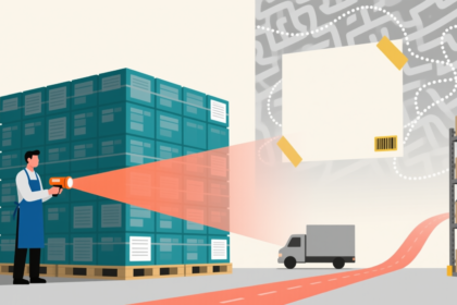 Big Data, Analytics, and the Changing Face of Supply Chain Management