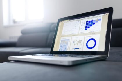 How to build a dashboard that your executives will love