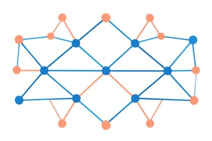 Ideas for avoiding Big Data failures and for dealing with them if they happen