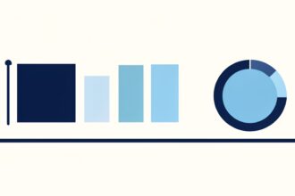 The Vast Majority of Analytics is Still Reporting (And That’s Not So Bad)