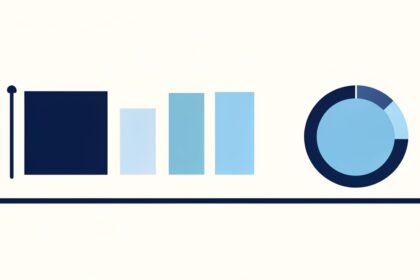 The Vast Majority of Analytics is Still Reporting (And That’s Not So Bad)