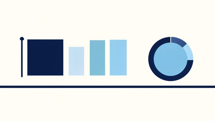 The Vast Majority of Analytics is Still Reporting (And That’s Not So Bad)