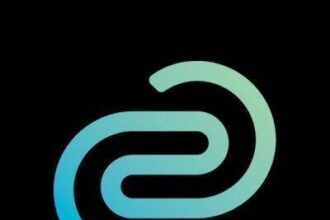 Spring Boot Applications