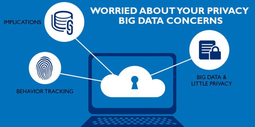 Big Data Privacy Concerns