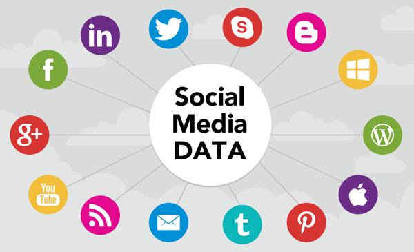 social media big data