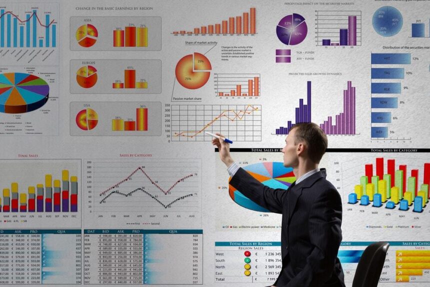 business intelligence for digital marketing