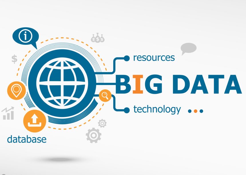 ecommerce sector big data