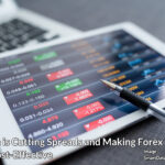 Forex trading