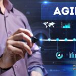 Agile Marketing